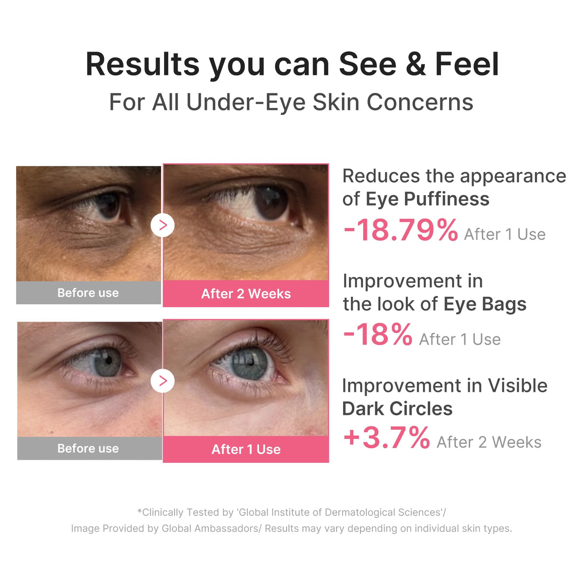 Close-up of medicube Eye Patch with visible gel texture