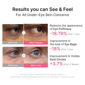 Close-up of medicube Eye Patch with visible gel texture
