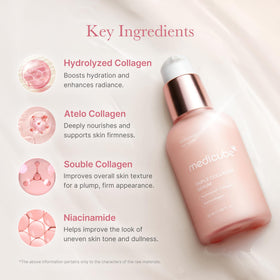 Close-up of Medicube Triple Collagen Serum texture