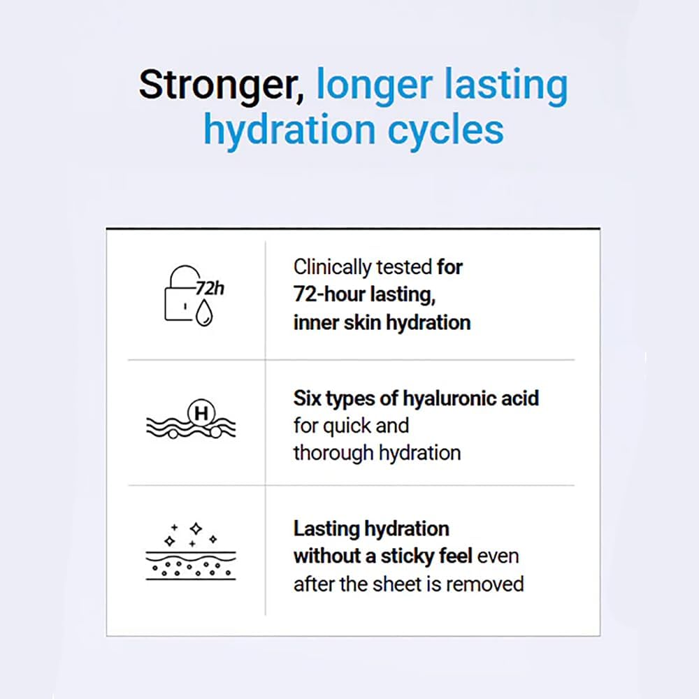 Close-up of MEDIHEAL Hyaluronate Watermide Essential Face Mask texture