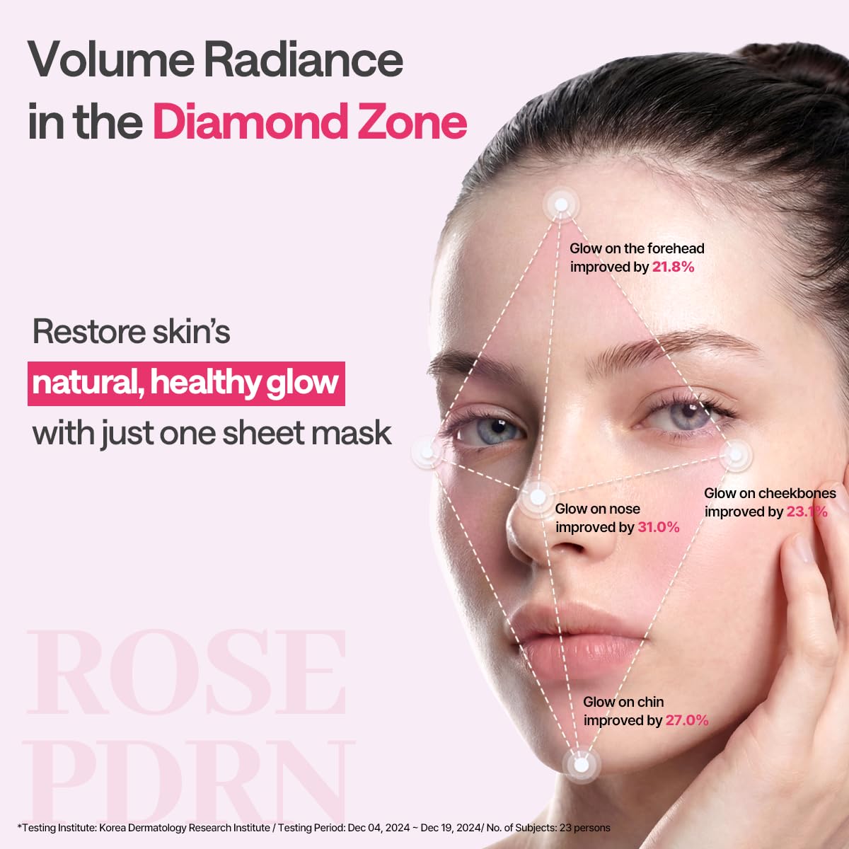 Close-up of MEDIHEAL Rose PDRN Essential Face Sheet Mask texture