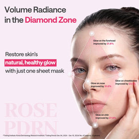 Close-up of MEDIHEAL Rose PDRN Essential Face Sheet Mask texture