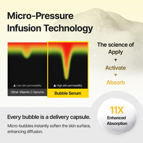 Close-up of MEDITHERAPY Vitamin C Serum texture