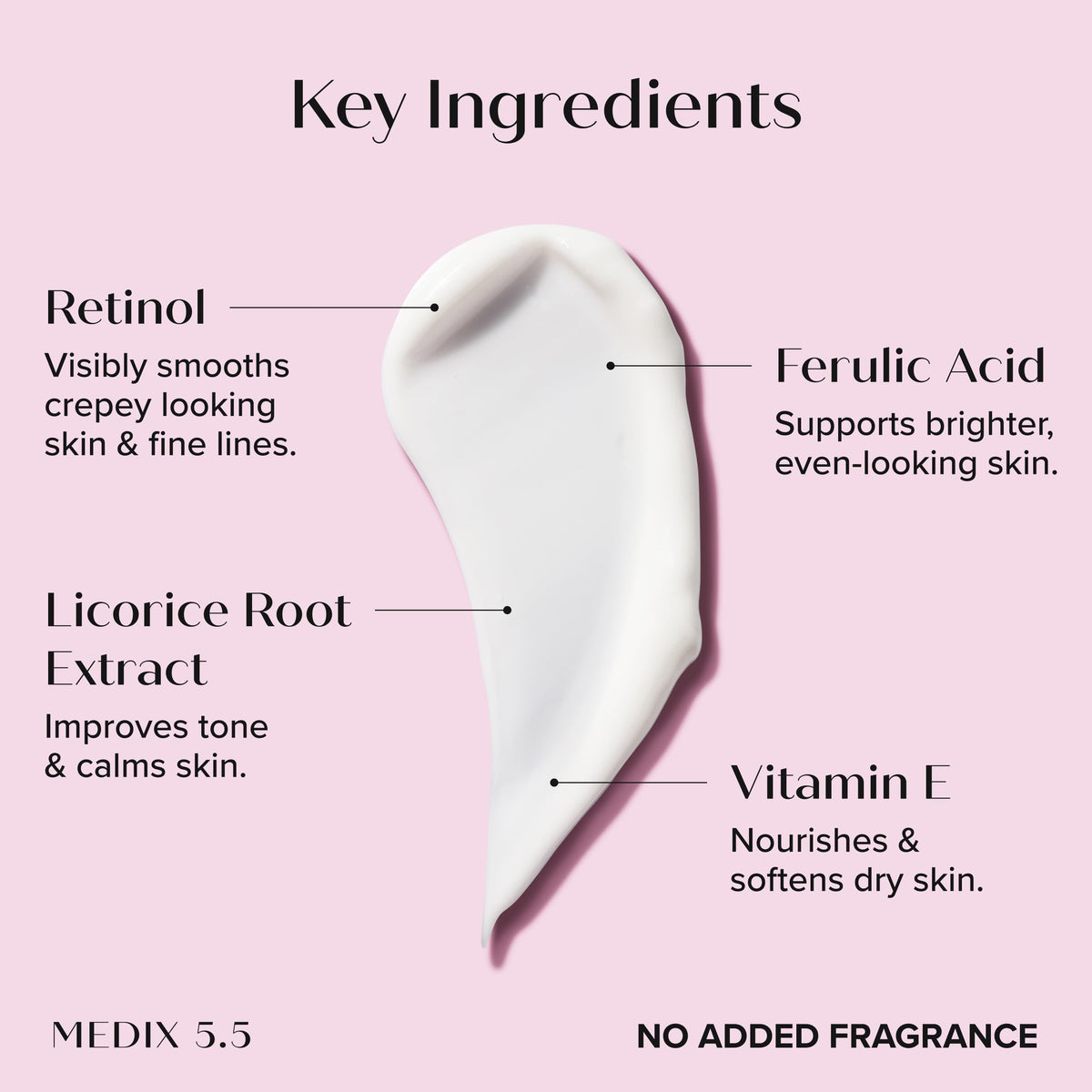 Close-up of Medix 5.5 Retinol Cream texture