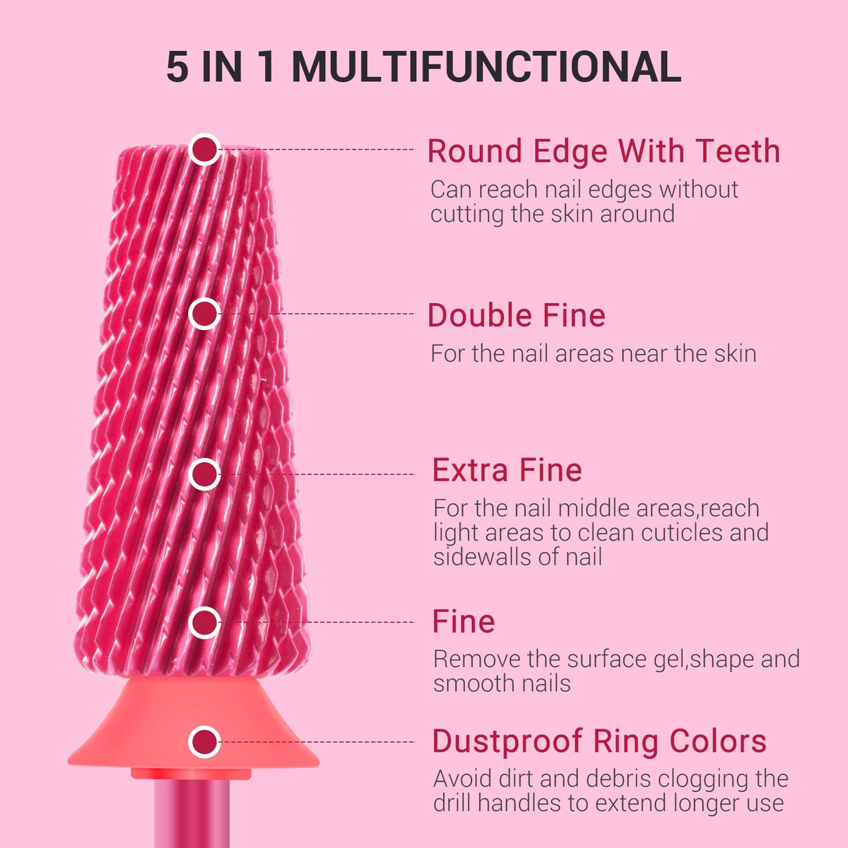 Close-up of MelodySusie nail drill bit surface