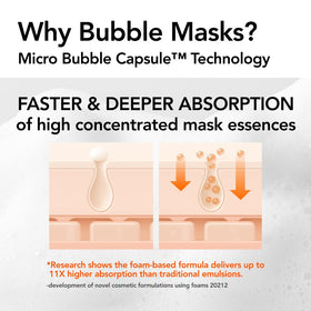 Close-up of MENOKIN Bubble Mask LIFT texture