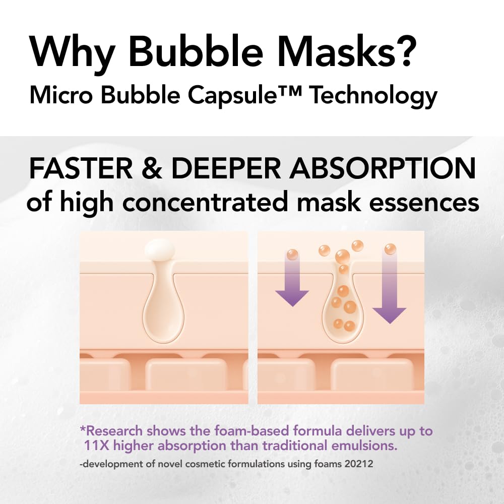 Close-up of MENOKIN Bubble Mask pump dispenser