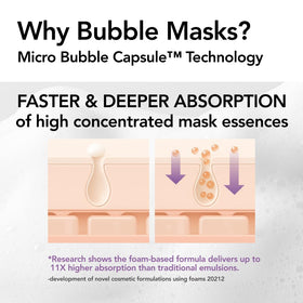 Close-up of MENOKIN Bubble Mask pump dispenser