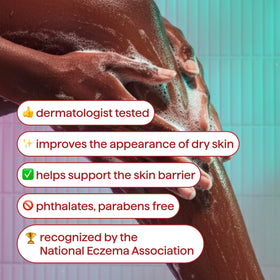 Close-up of Method body wash pump and texture