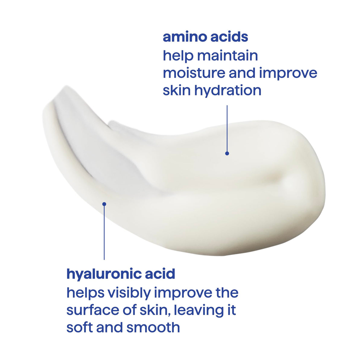 Close-up of Method Hydrating Body Wash texture