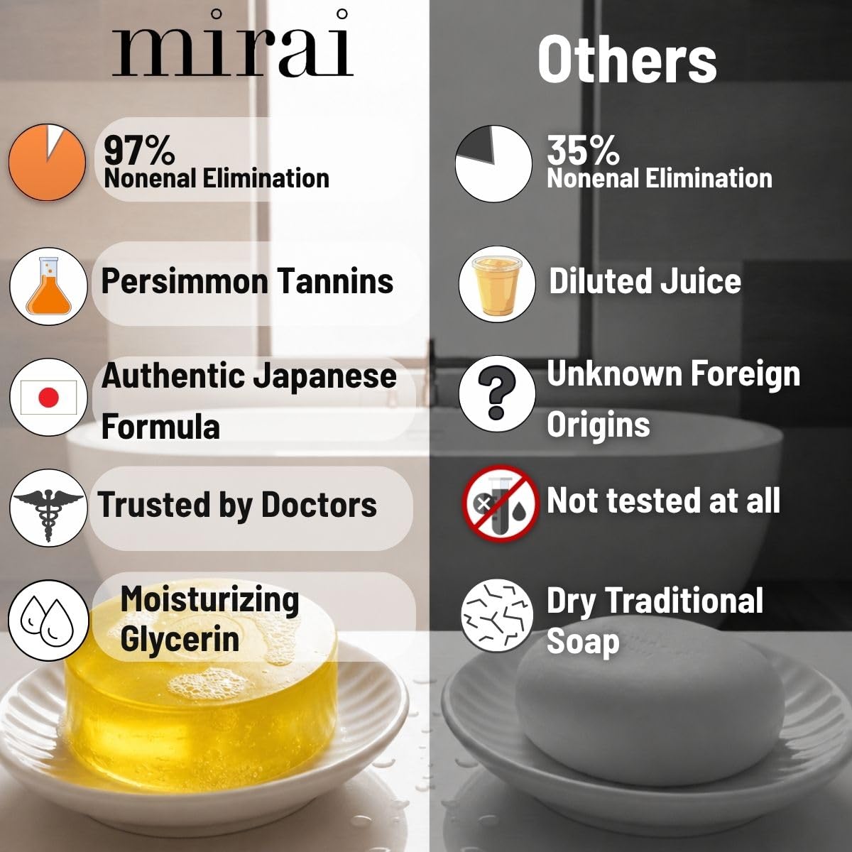 Close-up of Mirai Persimmon Soap bar texture