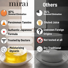 Close-up of Mirai Persimmon Soap bar texture
