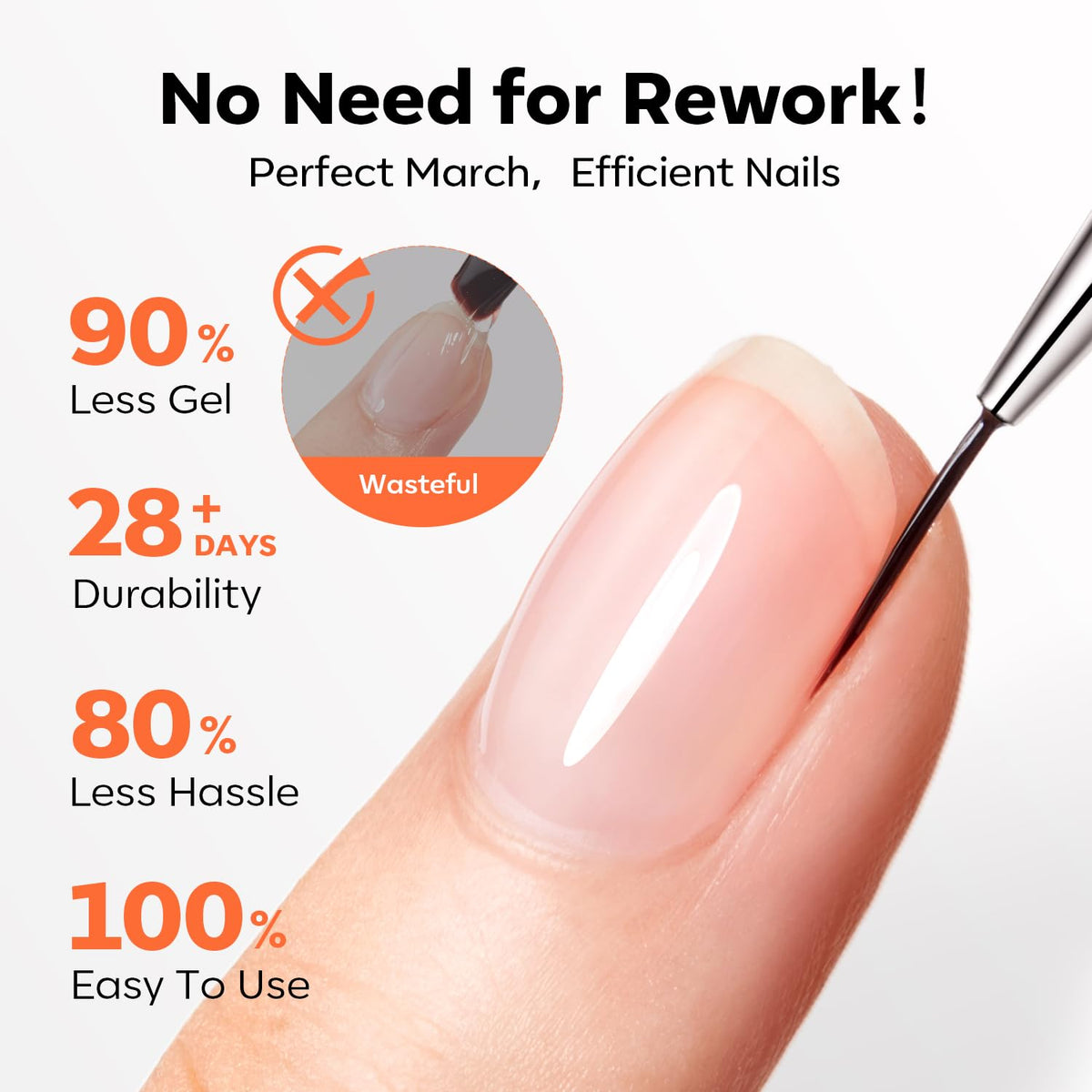 close-up of modelones Builder Nail Gel texture