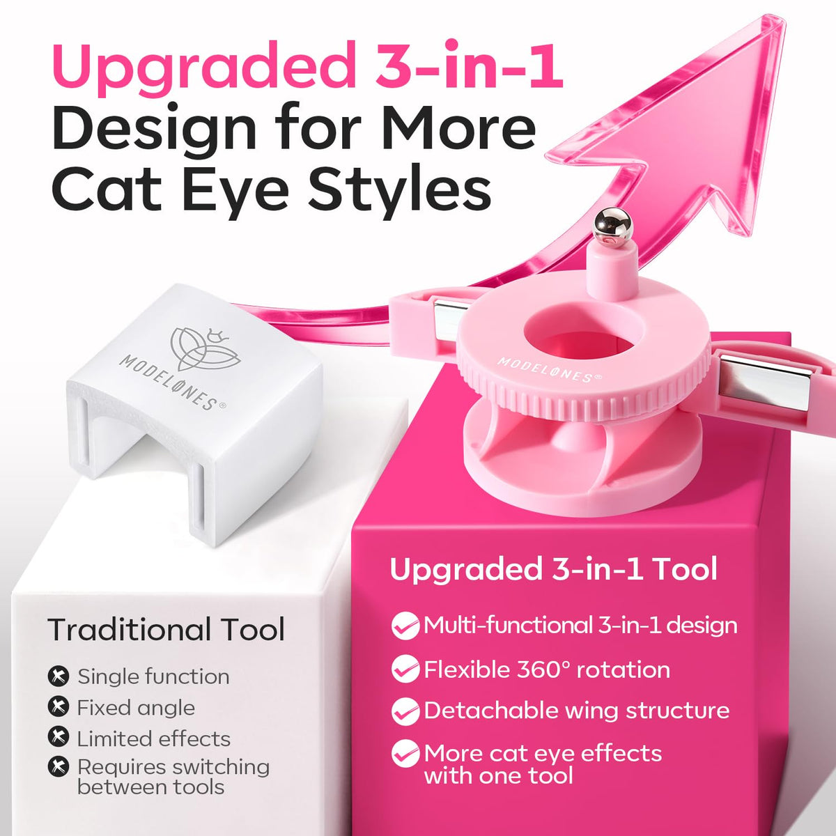 Close-up of Modelones Cat Eye Magnet Tool showing finger groove