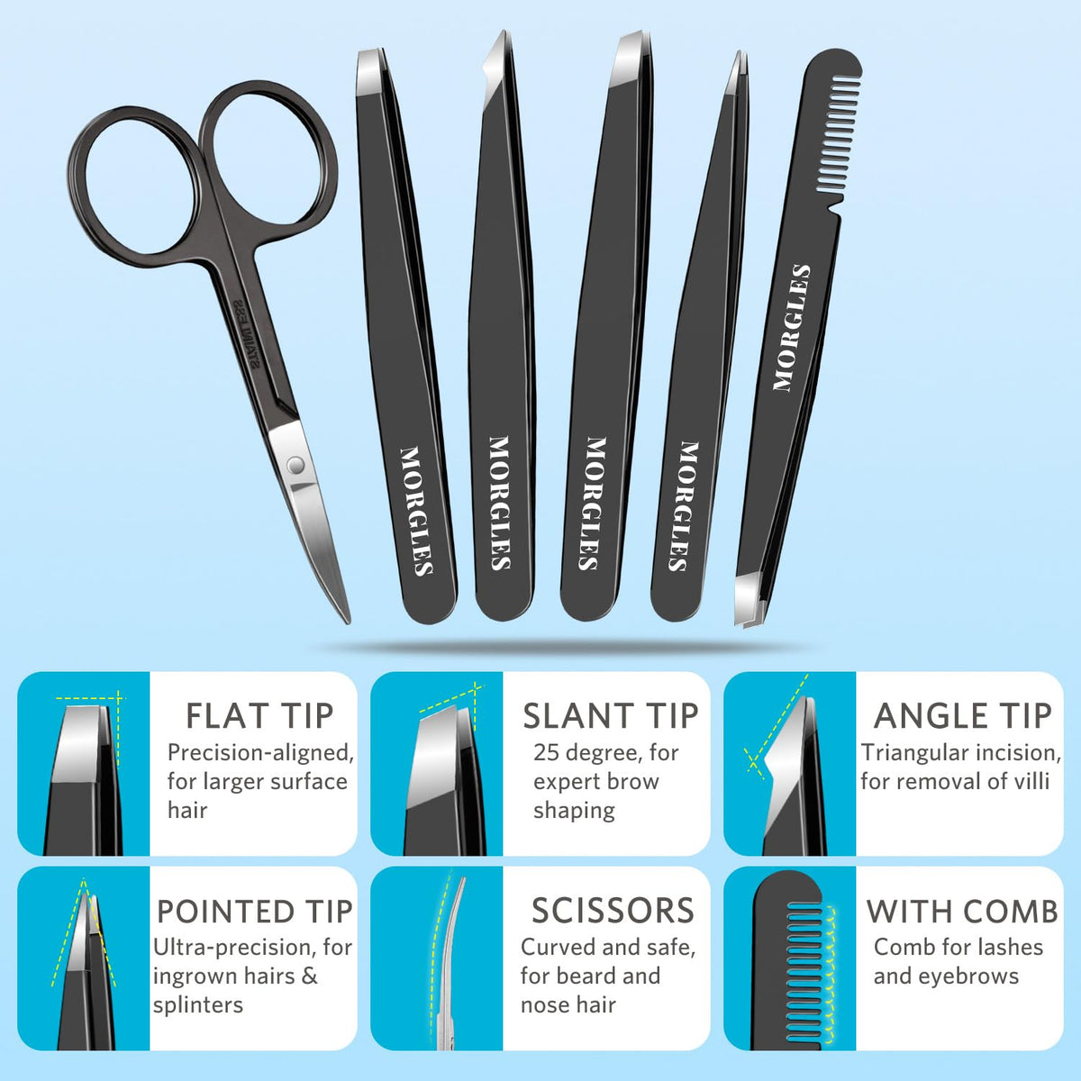 Close-up of MORGLES precision tweezers tips