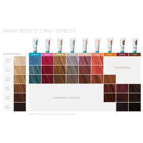 Close-up of Moroccanoil Color Depositing Hair Mask Cocoa texture
