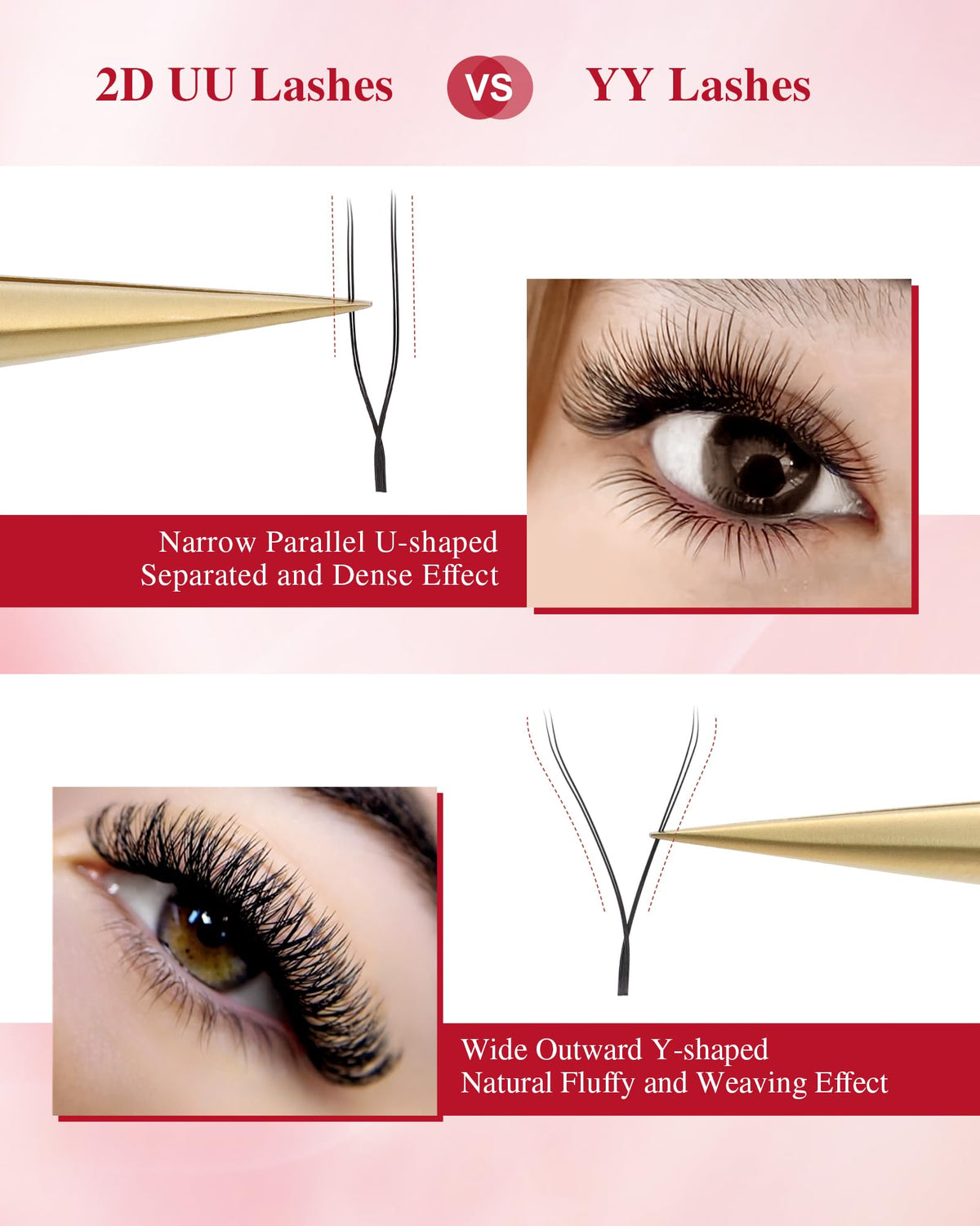 Close-up of NAGARAKU 2D UU Lash Extensions showing U-shape