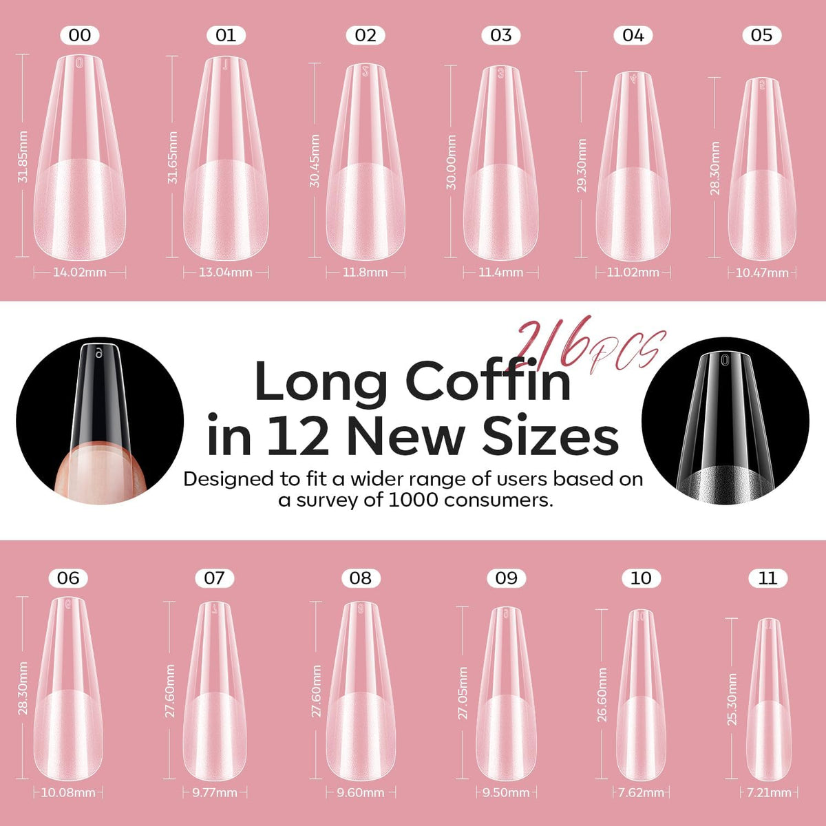close-up of nail tips showing half-matte texture