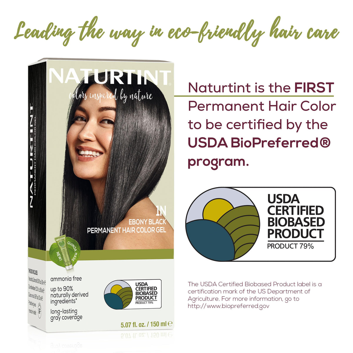 Close-up of Naturtint 1N Ebony Black hair color before and after