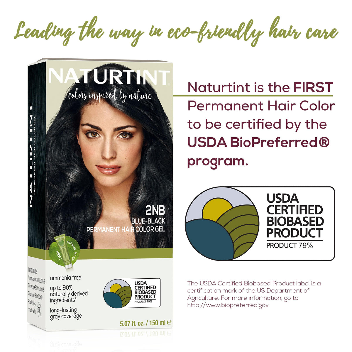 Close-up of Naturtint 2NB Blue Black hair color texture
