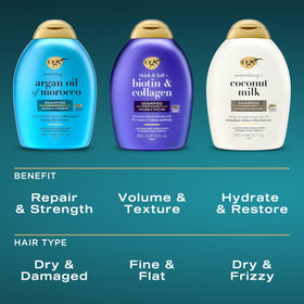 Close-up of OGX Thick and Full Conditioner bottle with pump