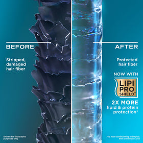Close-up of OGX Thick and Full Shampoo bottle with pump