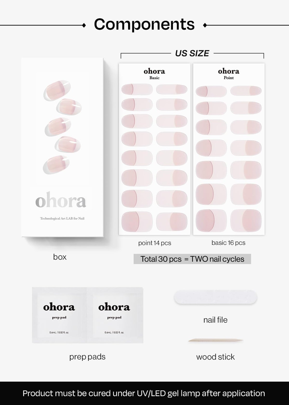 close-up of ohora Semi Gel Nail Strips in various sizes