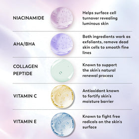 Close-up of Olay Super Serum Body Wash texture