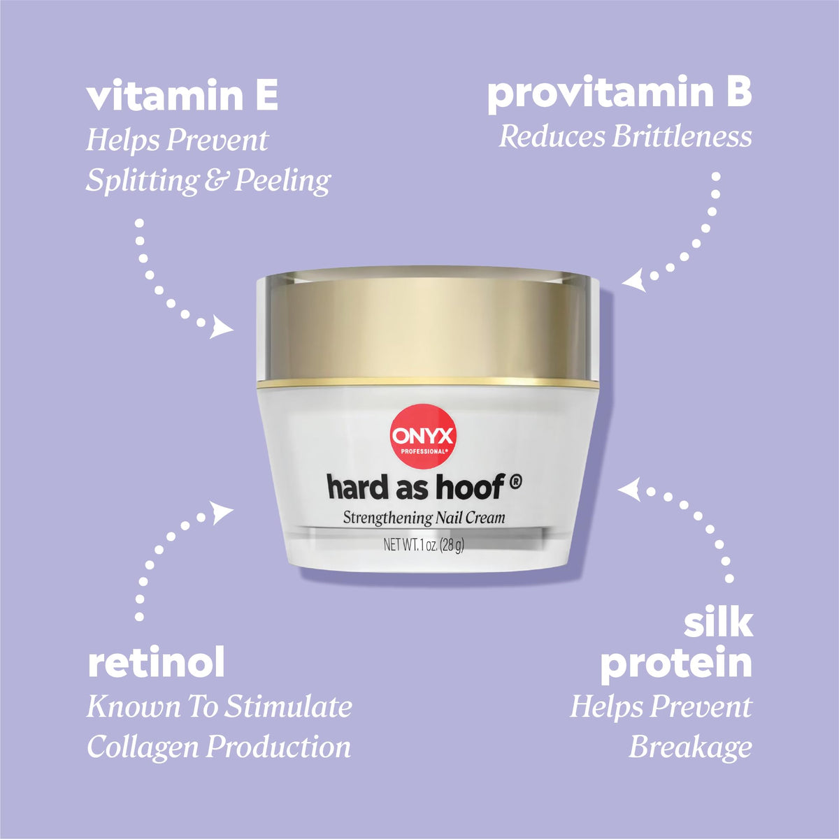 Close-up of Onyx Professional Hard as Hoof Nail Strengthening Cream texture