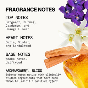 Close-up of Pacifica Beach Day Spray Perfume label and ingredients