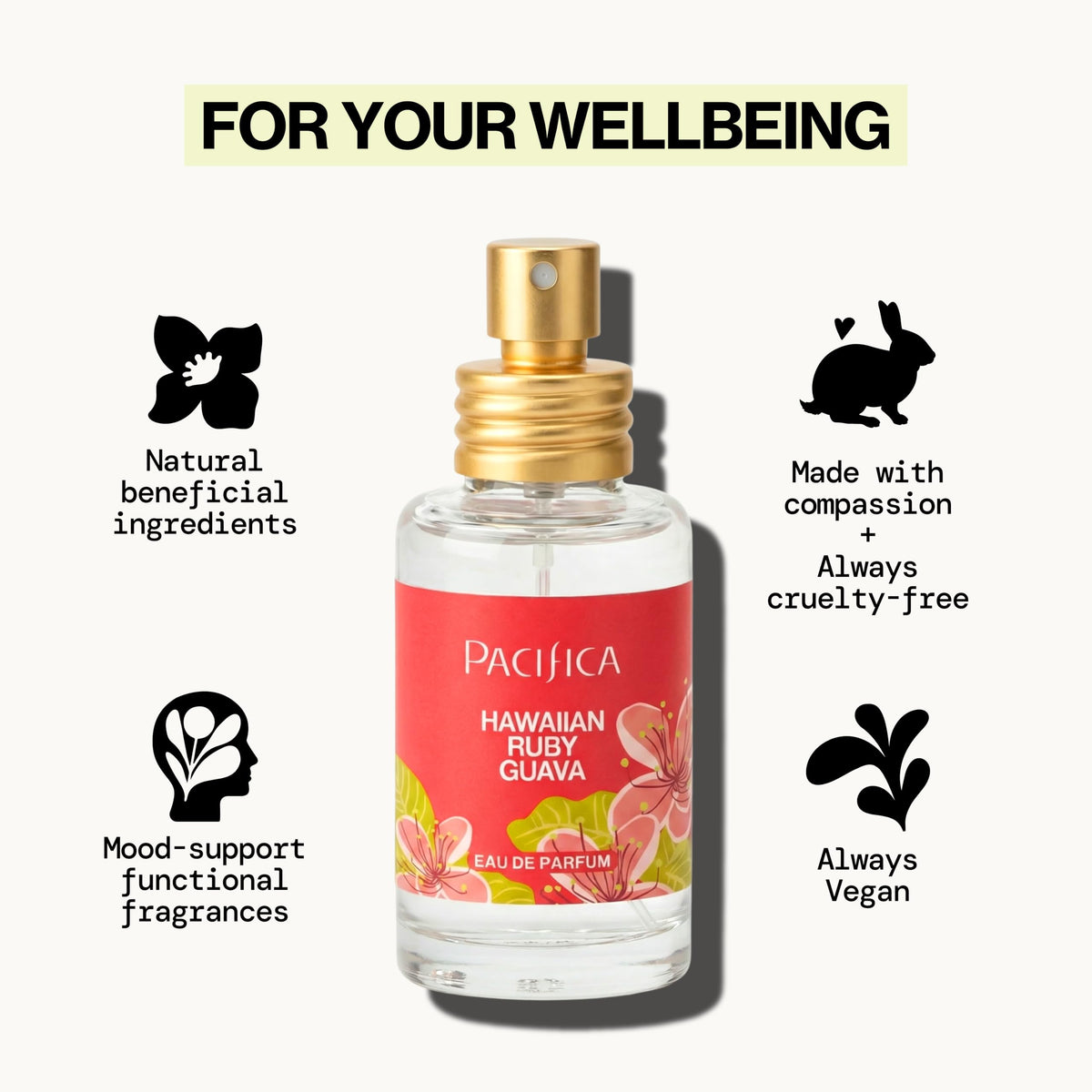 Close-up of Pacifica Hawaiian Ruby Guava Spray Perfume label