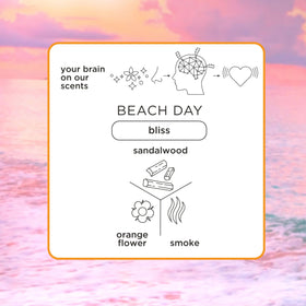 Close-up of Pacifica Iconic Scents Gift Box contents