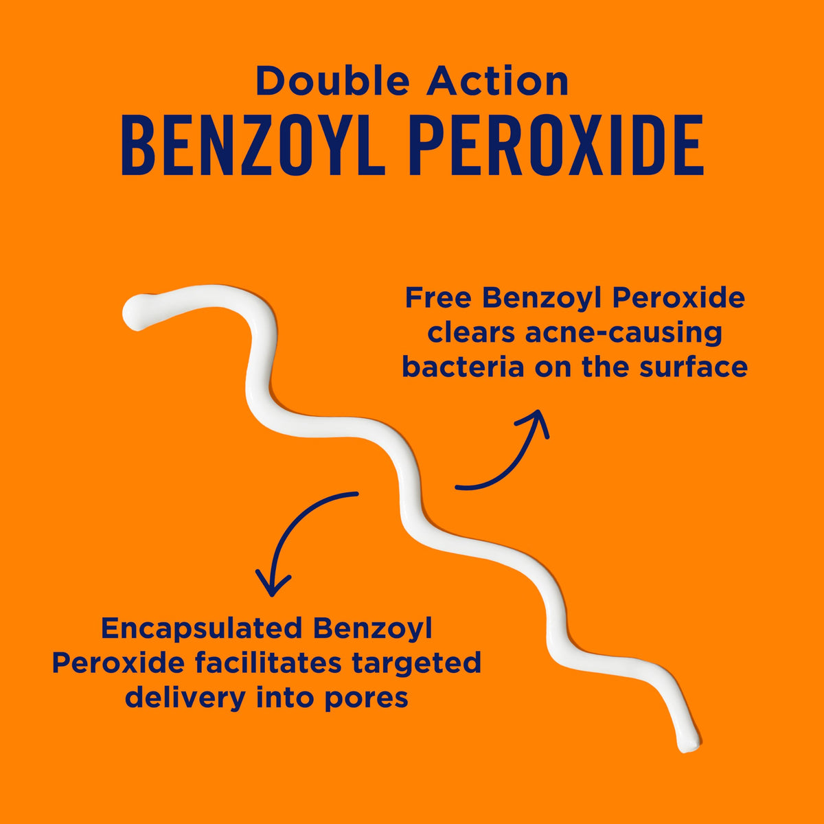 Close-up of PanOxyl Acne Clearing Spot tube