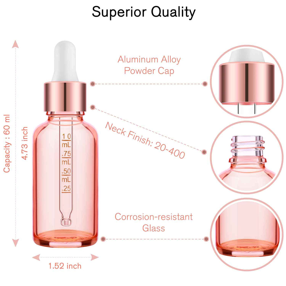 Close-up of PrettyCare 2oz dropper bottle with measured pipette