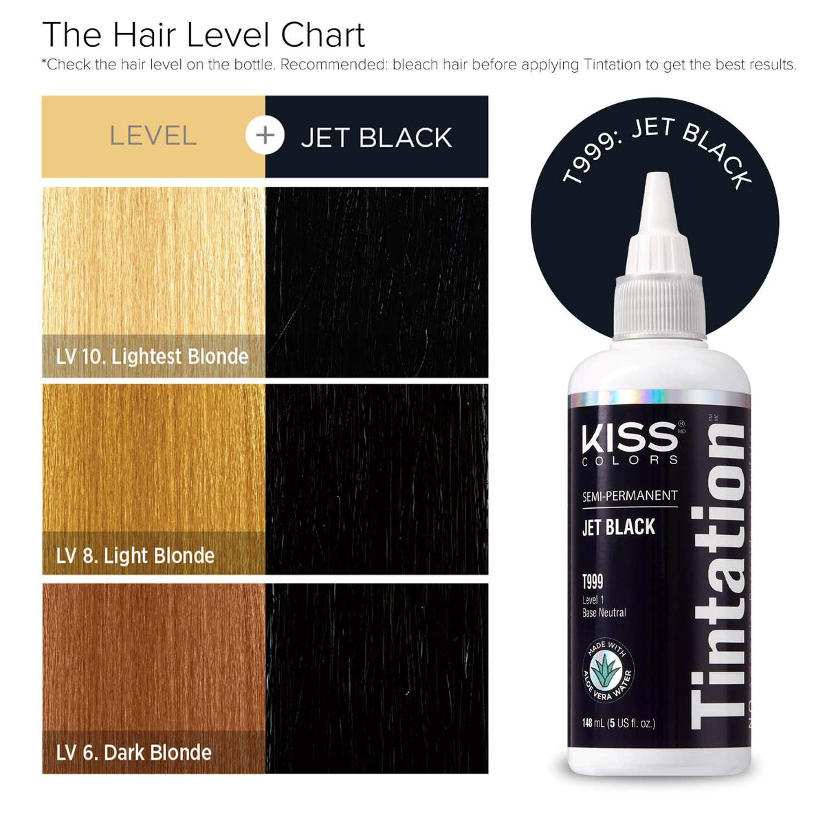 Close-up of Red By Kiss Tintation Jet Black hair dye texture