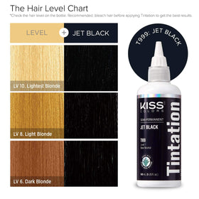 Close-up of Red By Kiss Tintation Jet Black hair dye texture