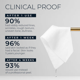 Close-up of RoC Retinol Correxion Peel Pad texture