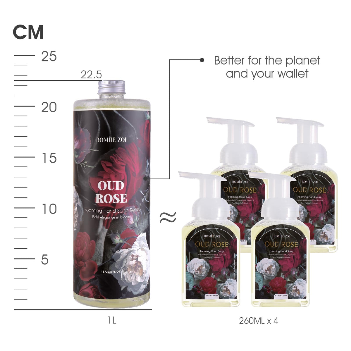 Close-up of ROMIIE ZOI Foaming Hand Soap ingredients