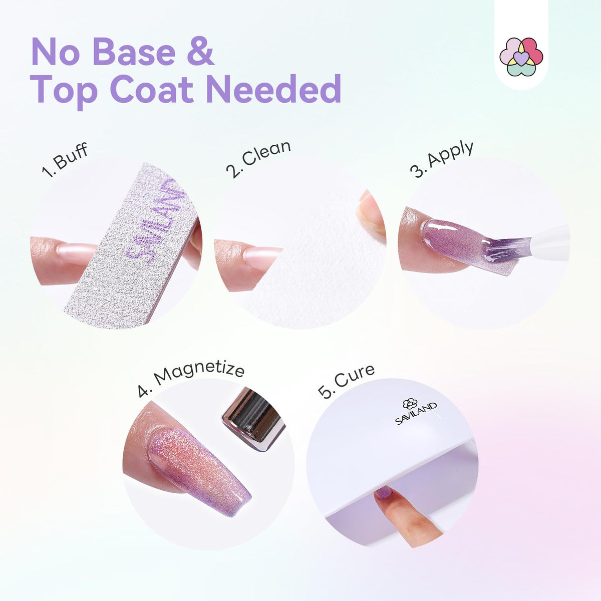 Close-up of SAVILAND gel nail polish pen applicator
