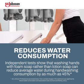 Close-up of SC Johnson Professional Refresh Clear Foam Hand Wash cartridge