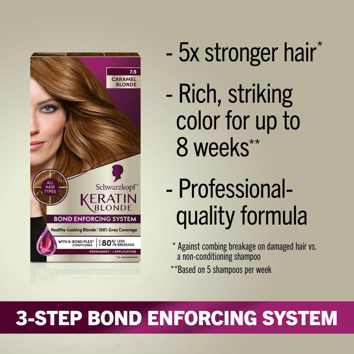 Close-up of Schwarzkopf 7.5 Caramel Blonde hair dye cream texture