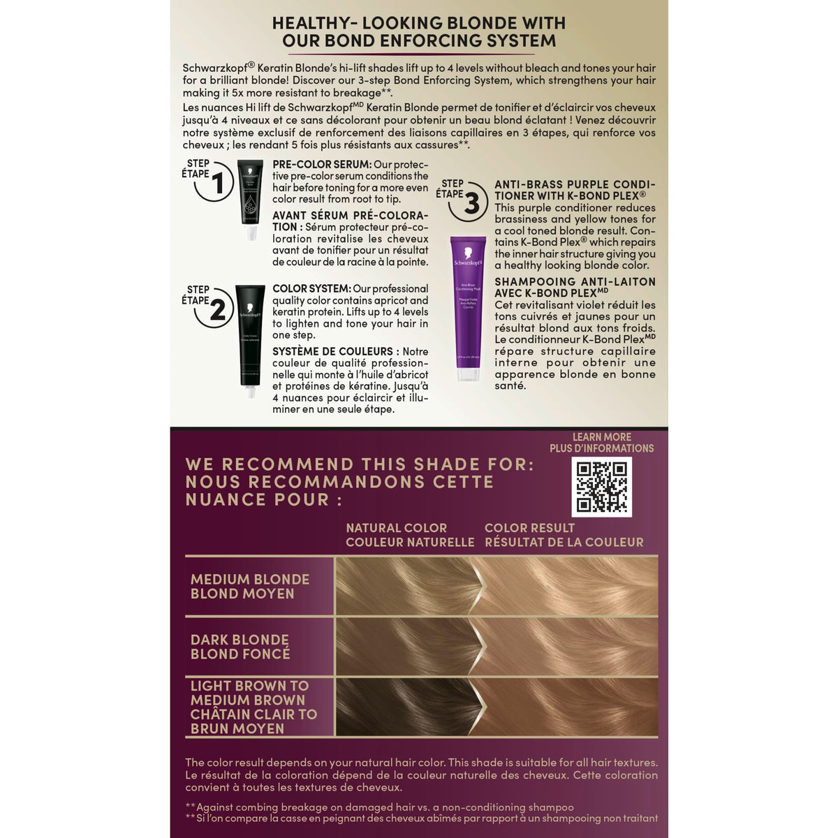 Close-up of Schwarzkopf Keratin Blonde colour on hair