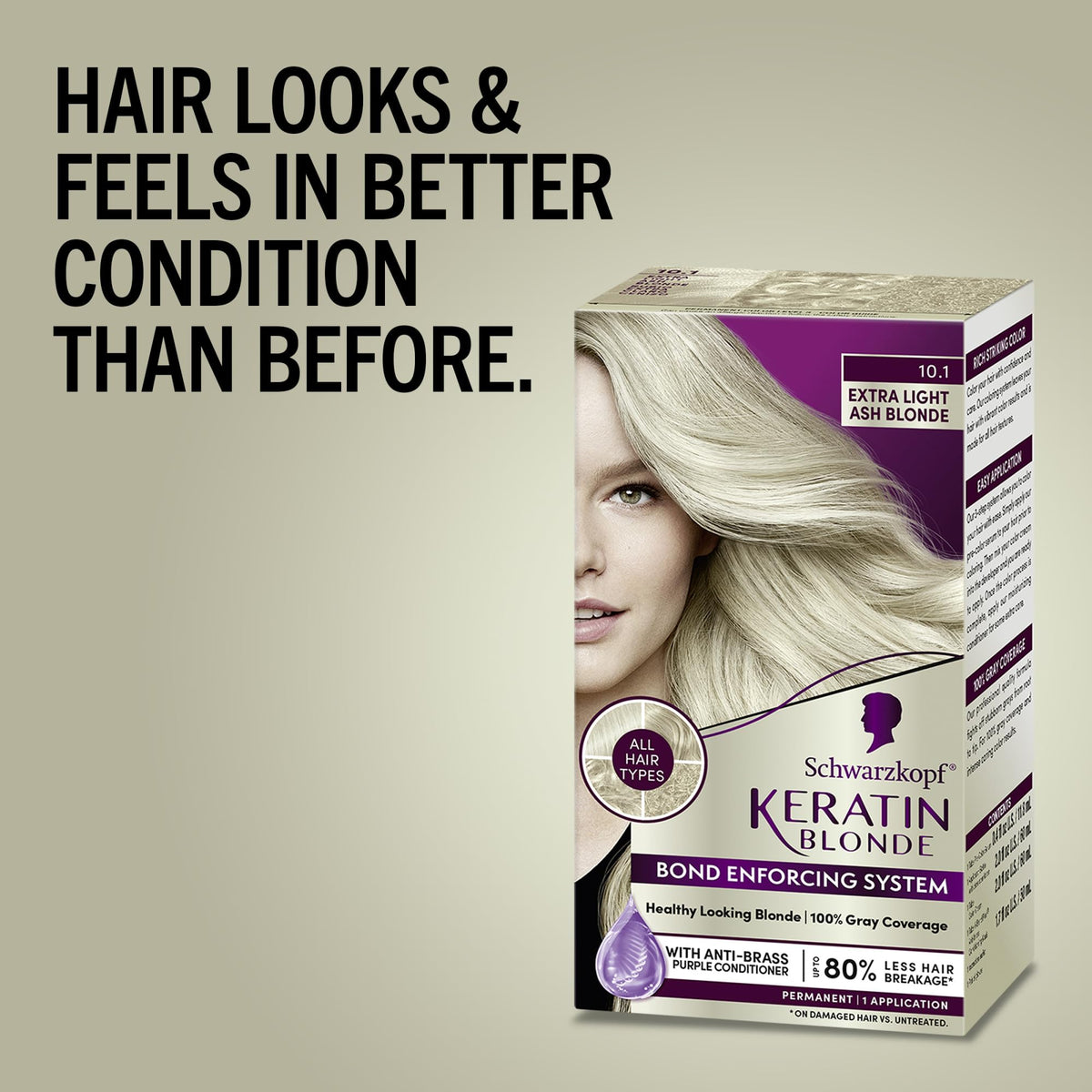 Close-up of Schwarzkopf Keratin Blonde hair dye application process