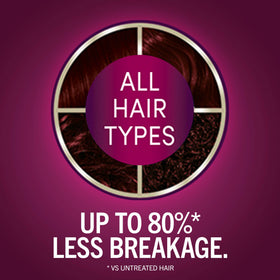 Close-up of Schwarzkopf Keratin Color 4.8 Rich Bordeaux colour cream