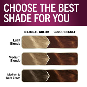 Close-up of Schwarzkopf Keratin Color 7.7 conditioner tube