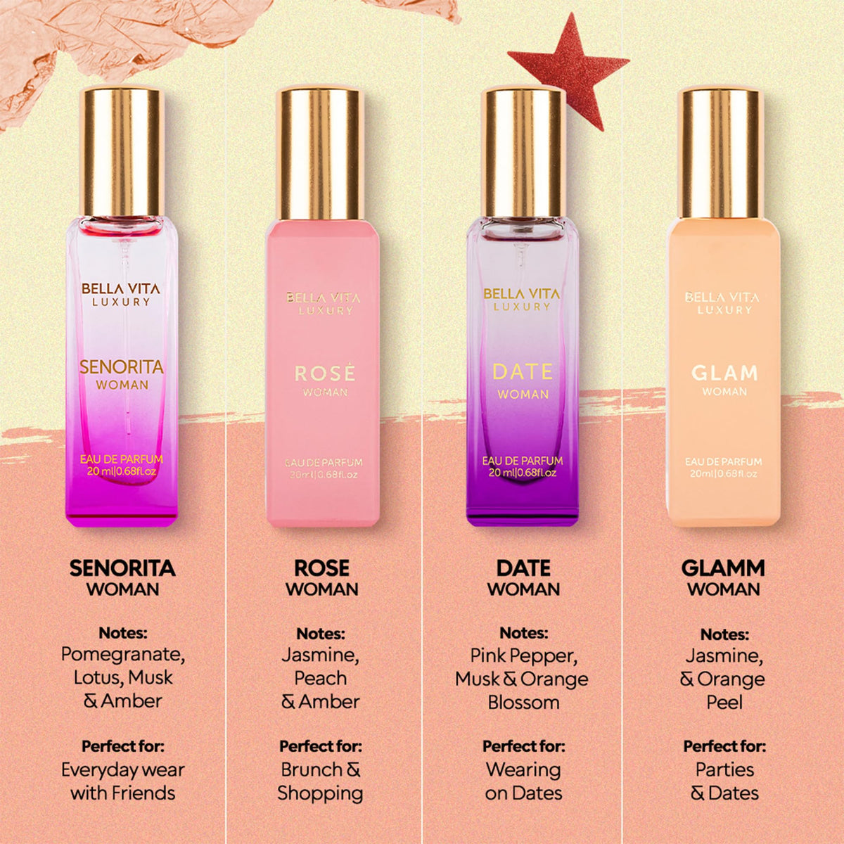 Close-up of SENORITA perfume bottle from Bella Vita set