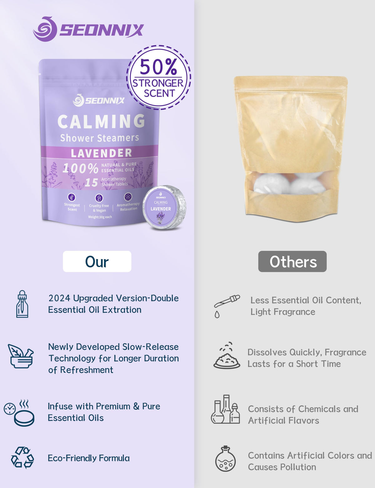 Close-up of SEONNIX Lavender Shower Steamer dissolving