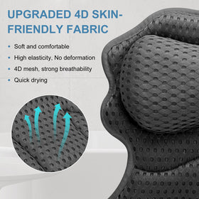 Close-up of SetSail Bath Pillow's 4D Air Mesh fabric