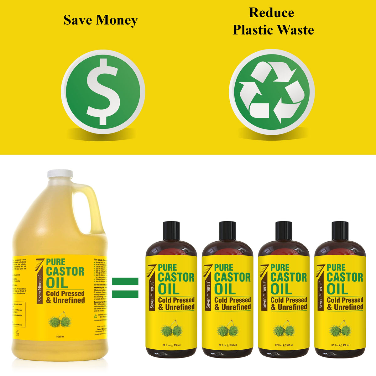 Close-up of Seven Minerals Castor Oil label details