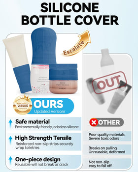 Close-up of Skyconser Silicone Bottle Cover on a shampoo bottle